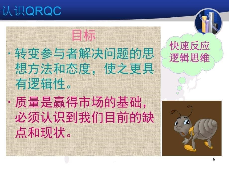 QRQC质量问题快速反应课件PPT_第5页