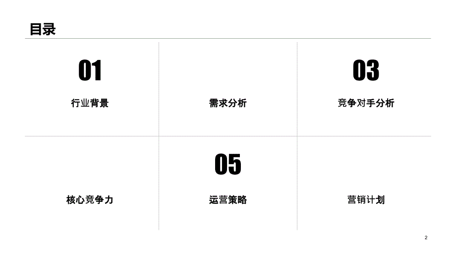 大数据运营BU销售规划_第2页