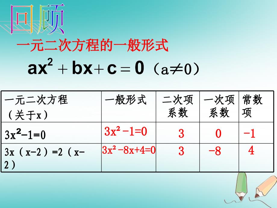 2017-2018学年八年级数学下册 第二章 一元二次方程 2.2 一元二次方程的解法课件 （新版）浙教版_第2页