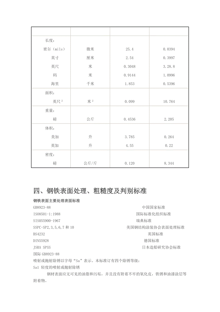 重防腐涂料相关知识介绍_第2页