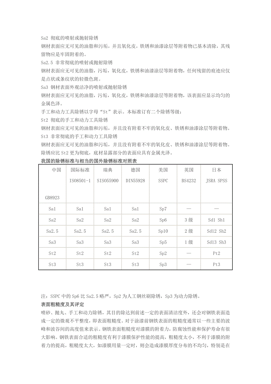 重防腐涂料相关知识介绍_第3页