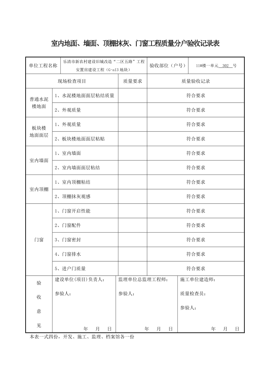 附录a-1 室内地面、墙面、顶棚抹灰、门窗工程质量分户验收记录表_第2页