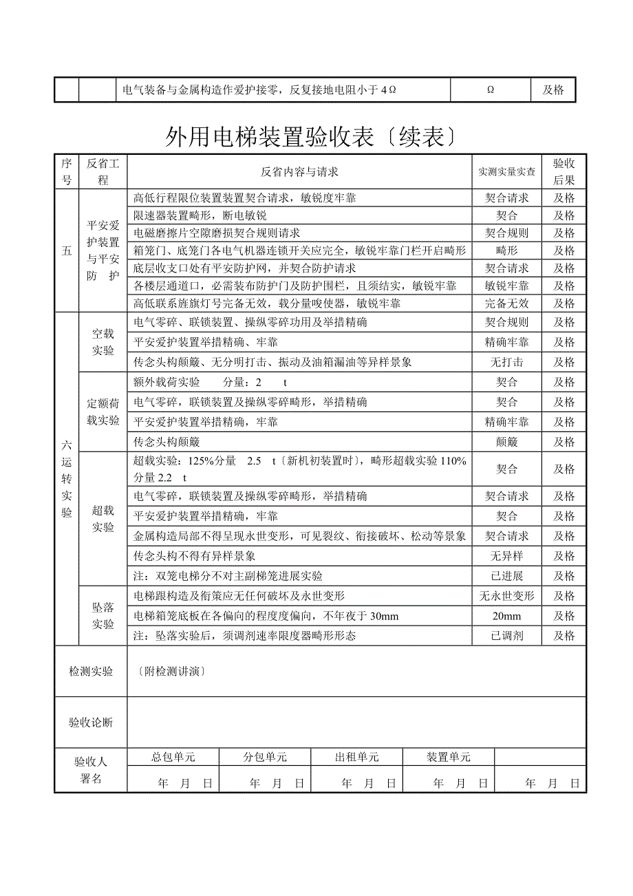 外用电梯安装验收表_第2页