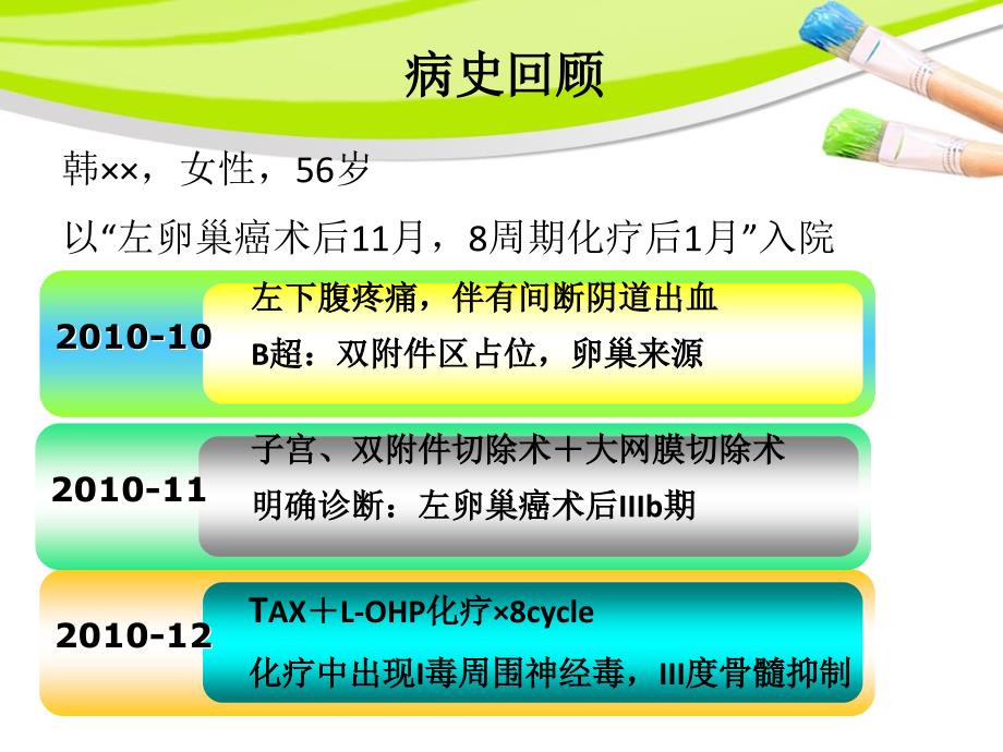 中药外洗治疗化疗导致外周神经毒.ppt_第2页