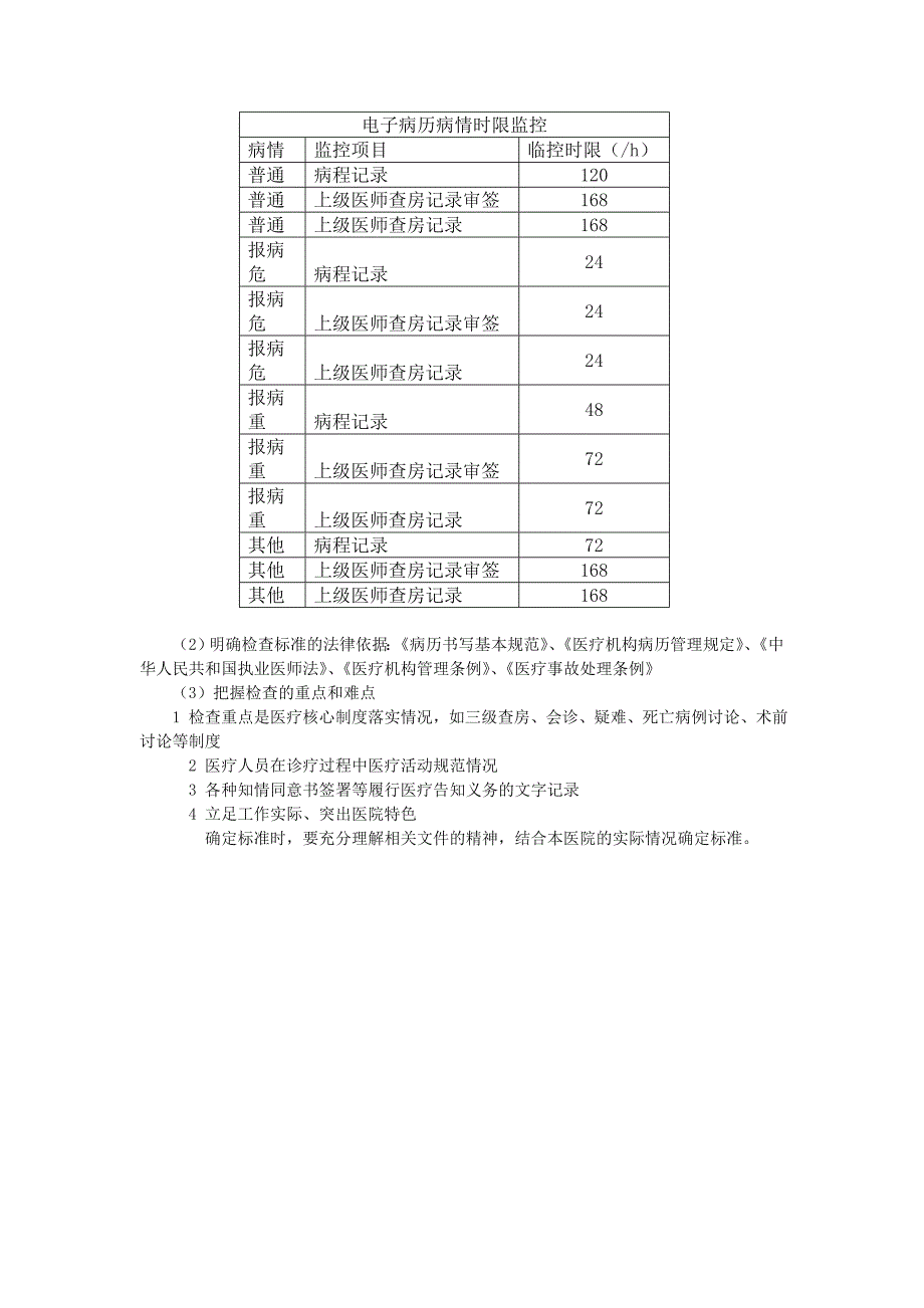 电子病历质控方法与流程_第3页