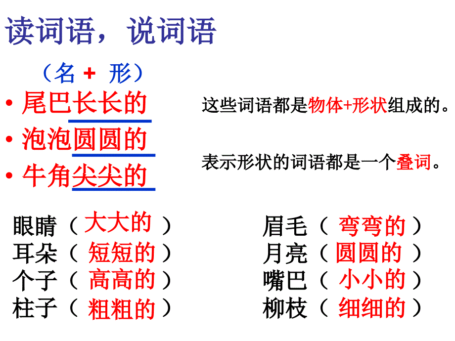 语文百花园一_图文_第4页