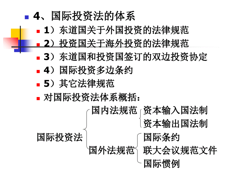 《国际投资法律制度》PPT课件_第4页