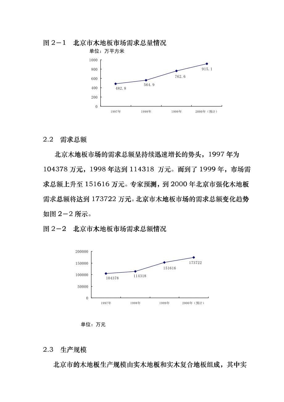 “欧典”强化木地板市场分析报告(doc)_第5页