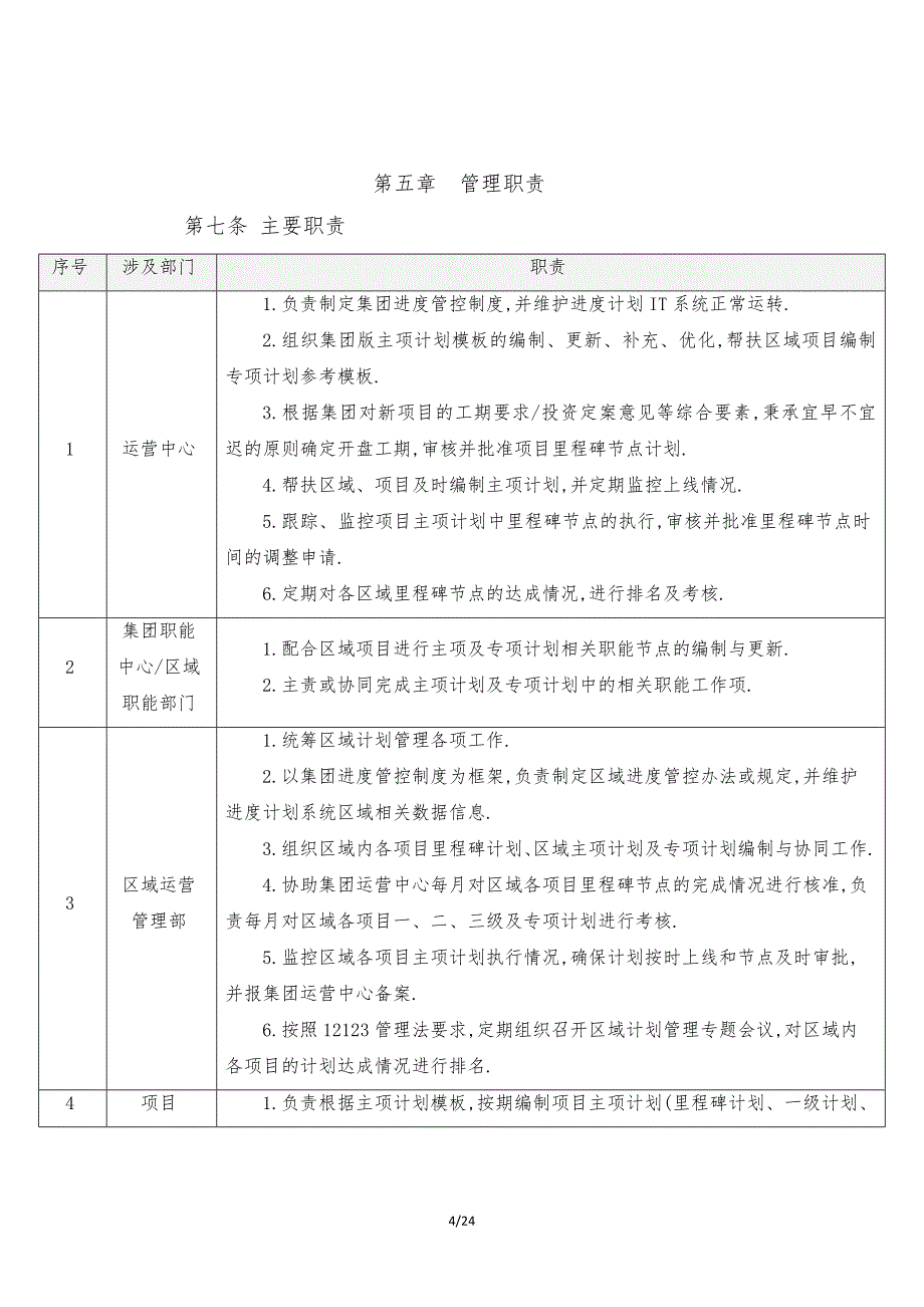 知名地产进度计划管理办法年版范本_第4页