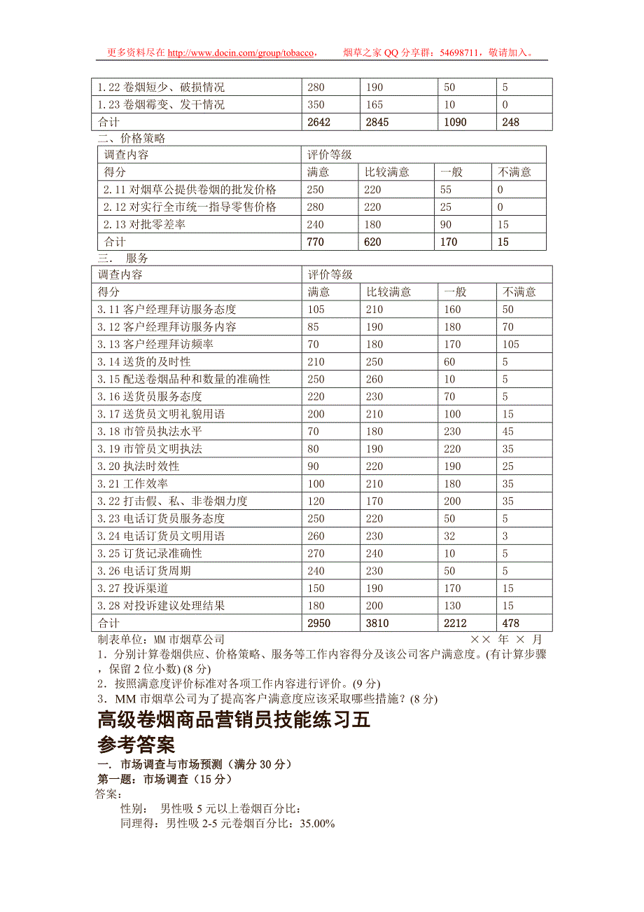 高级卷烟商品营销员技能练习_第3页