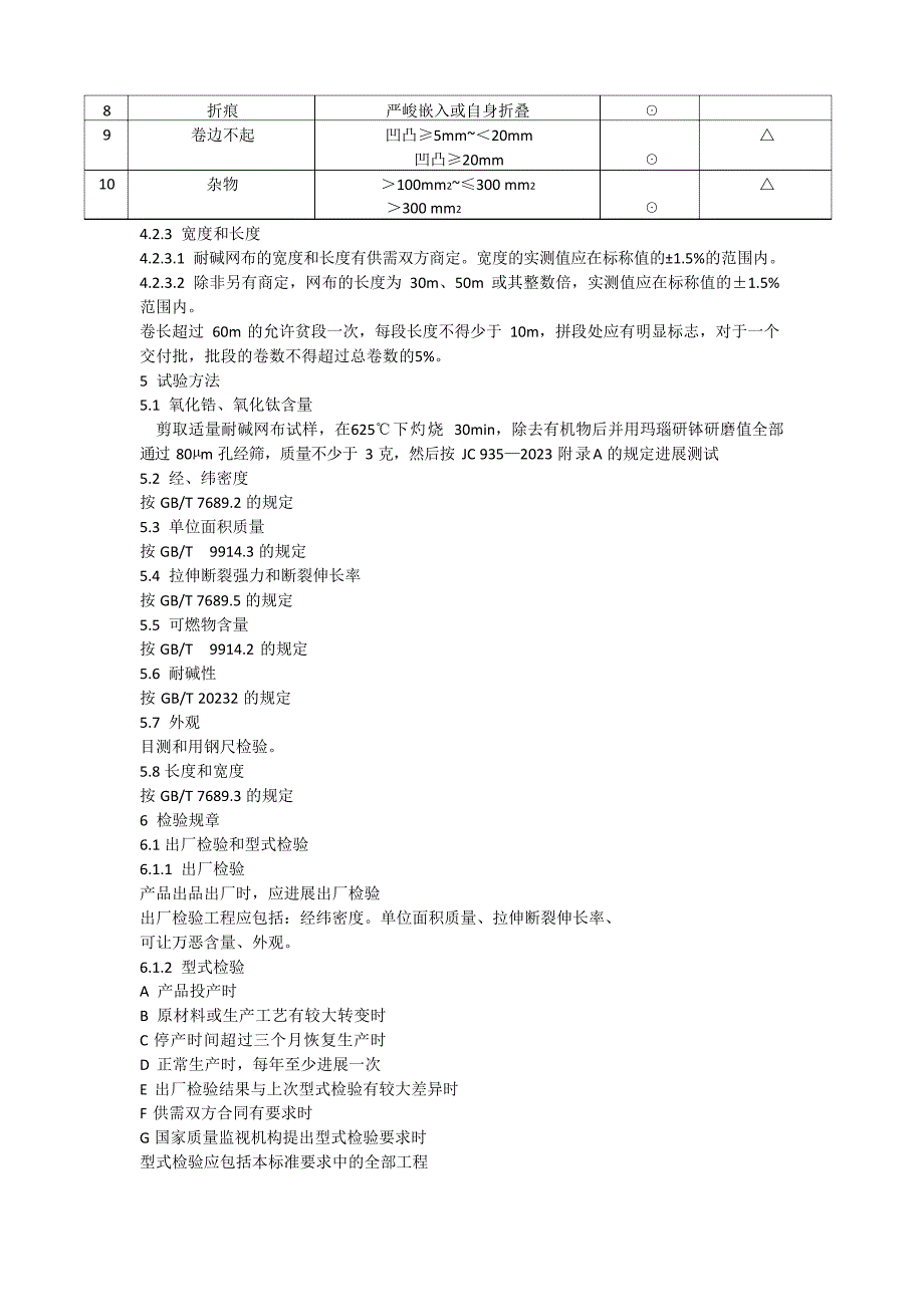 JCT8412023年耐碱玻璃纤维网布_第3页