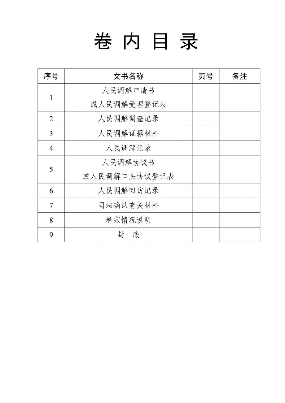 人民调解卷宗样本(最新版)_第2页