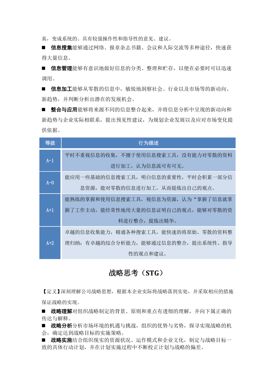 最新最全胜任力素质能力辞典素质能力库_第2页