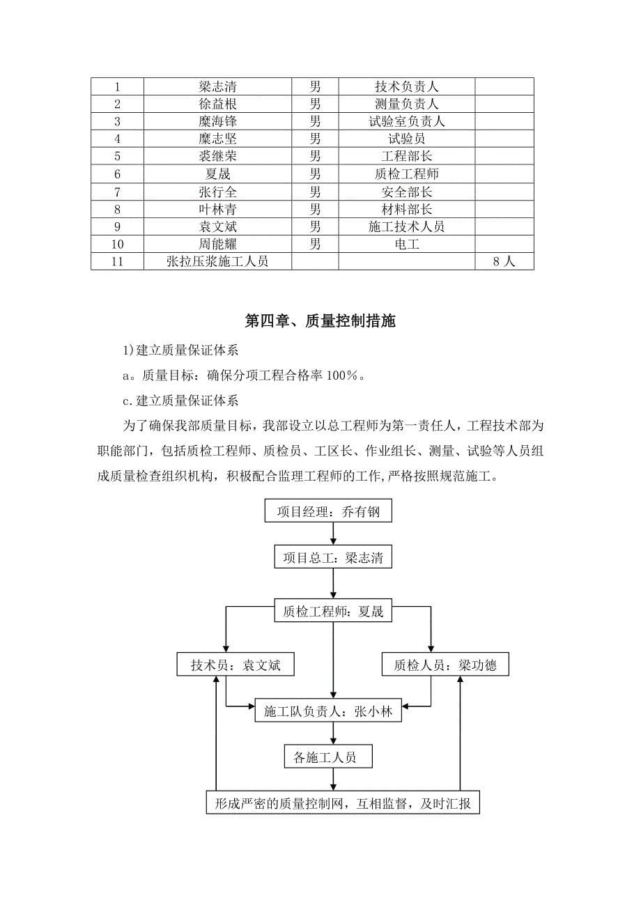 30m预制梁张拉施工方案【整理版施工方案】_第5页