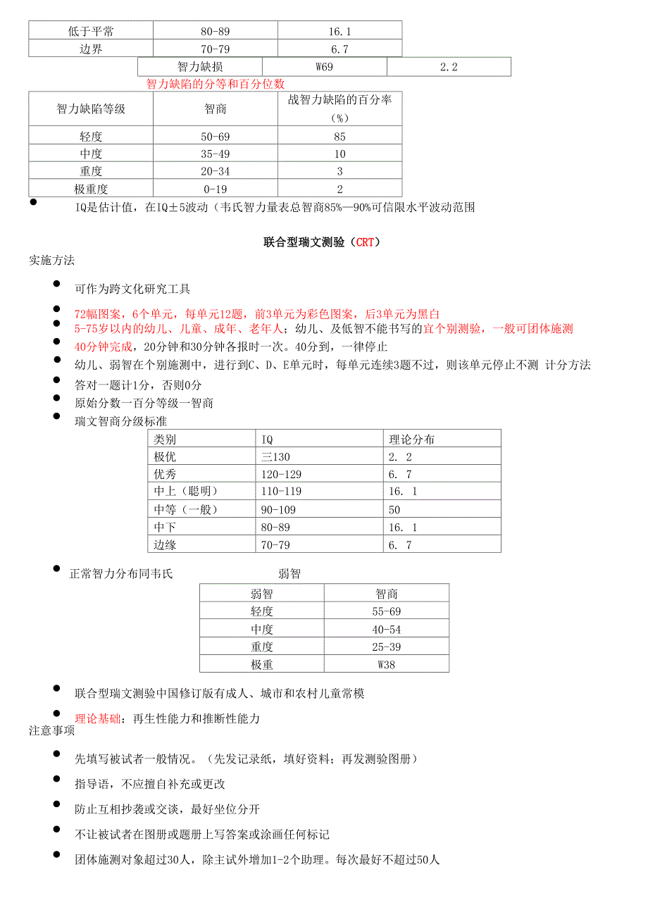 智力测验量表解释_第2页