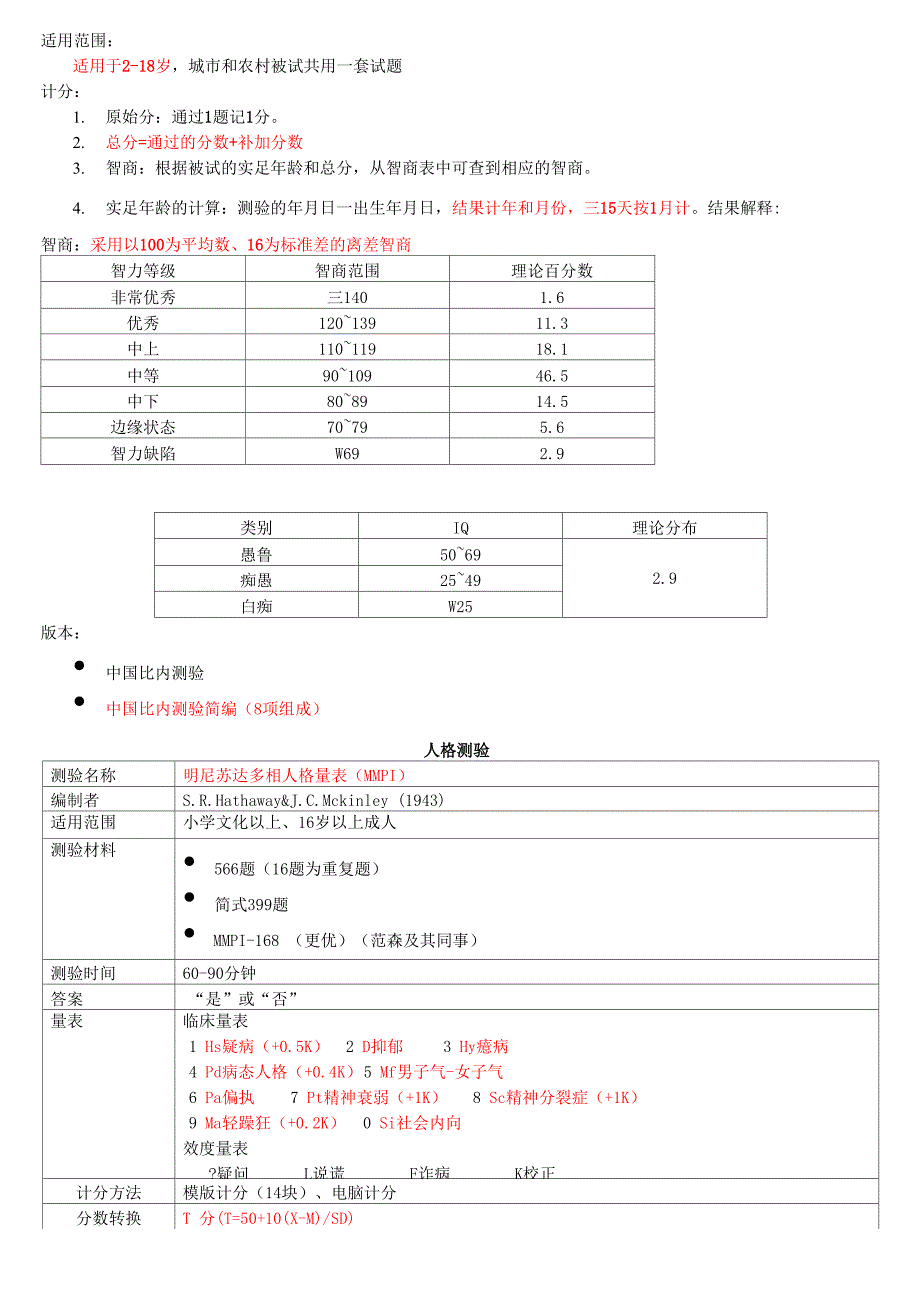 智力测验量表解释_第4页