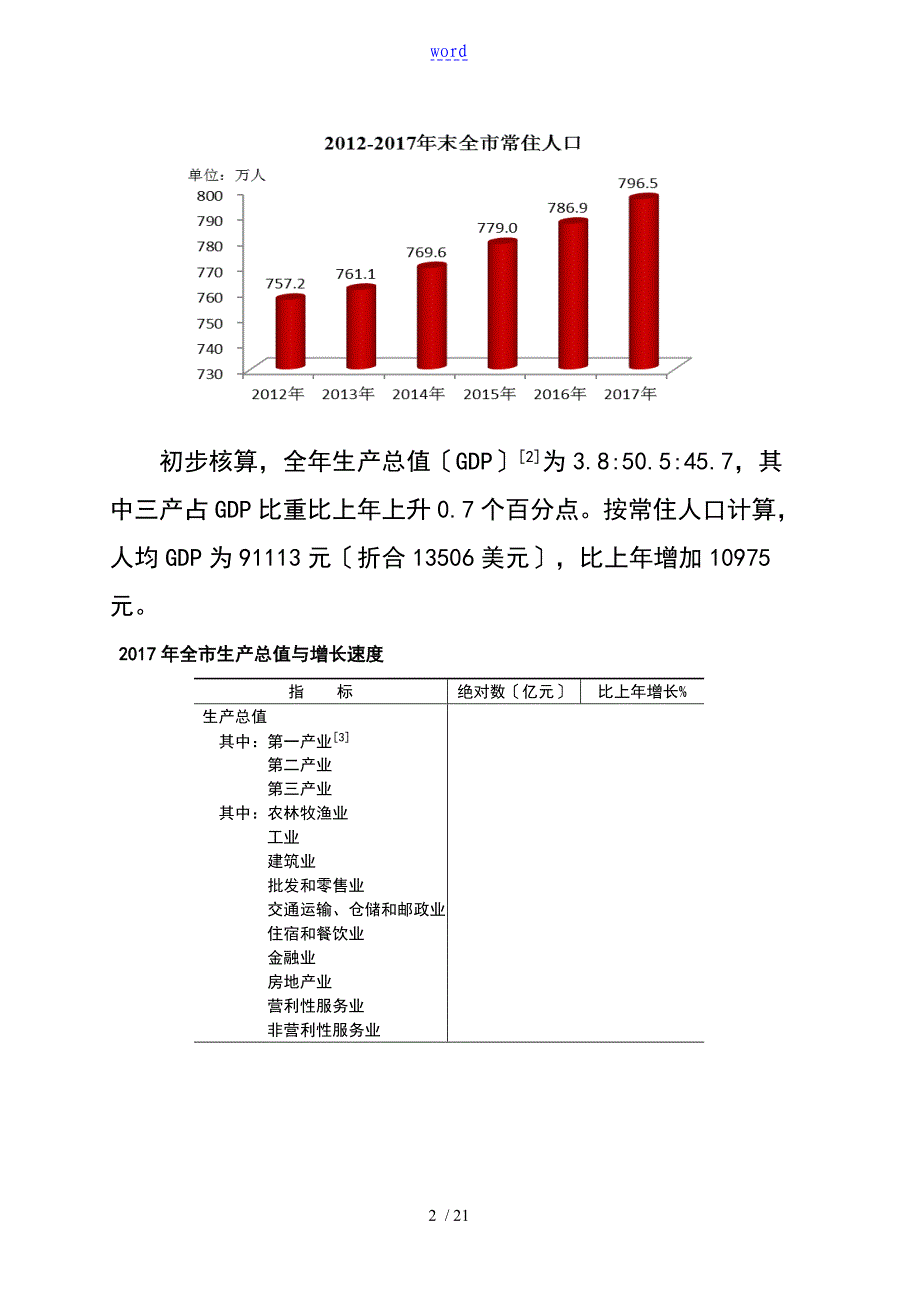 合肥市2017年国民经济和社会发展统计公报_第2页