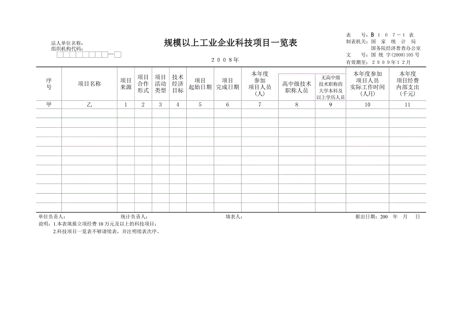 工业企业科技统计报表制度_第4页