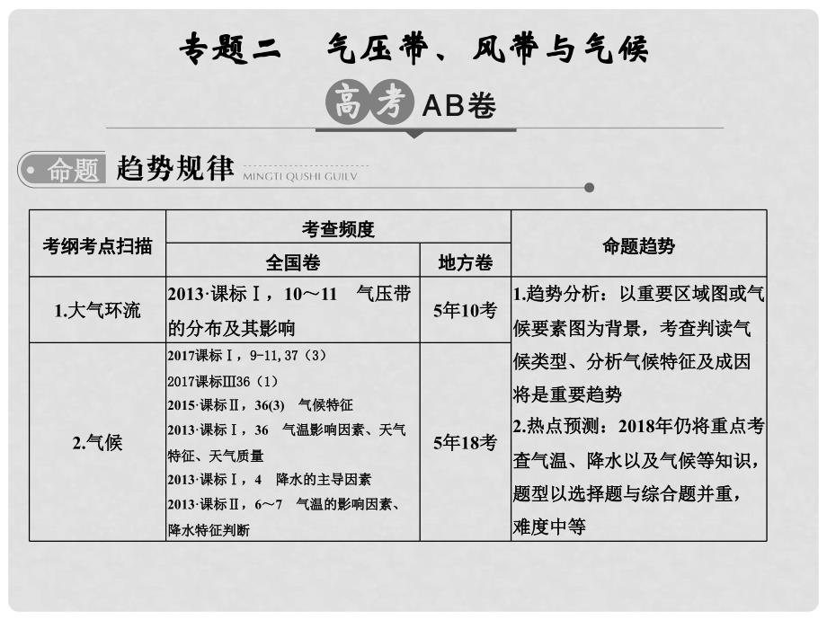 高考地理二轮复习 第3单元 大气环境 专题2 气压带、风带与气候课件_第1页