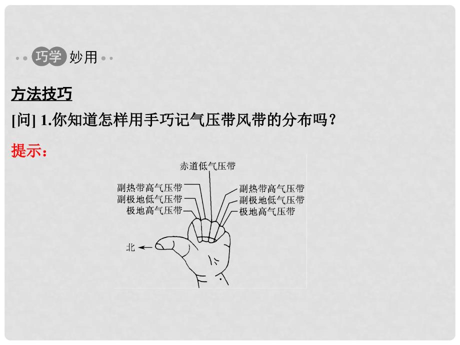 高考地理二轮复习 第3单元 大气环境 专题2 气压带、风带与气候课件_第4页