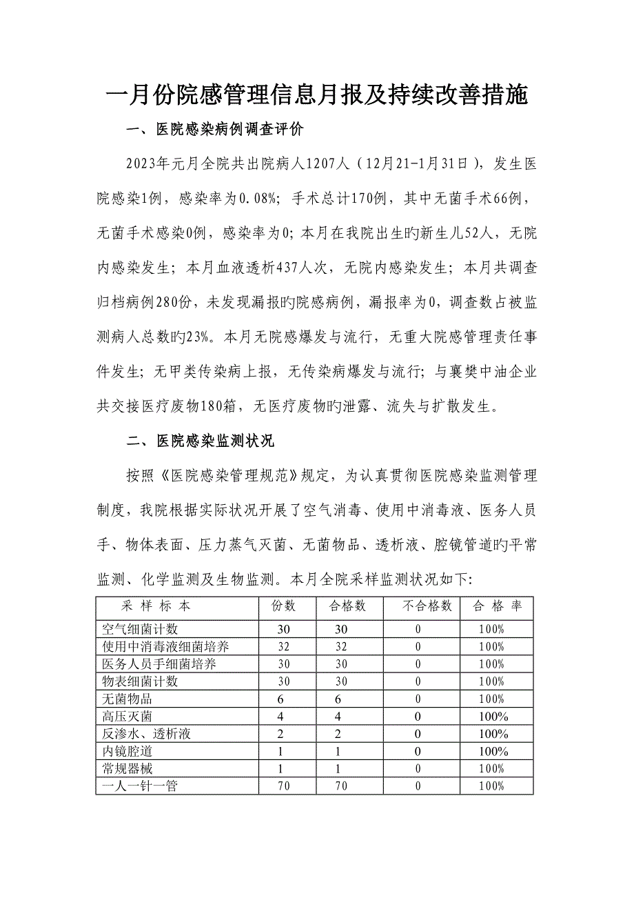 份院感管理信息月报及持续改进措施_第1页