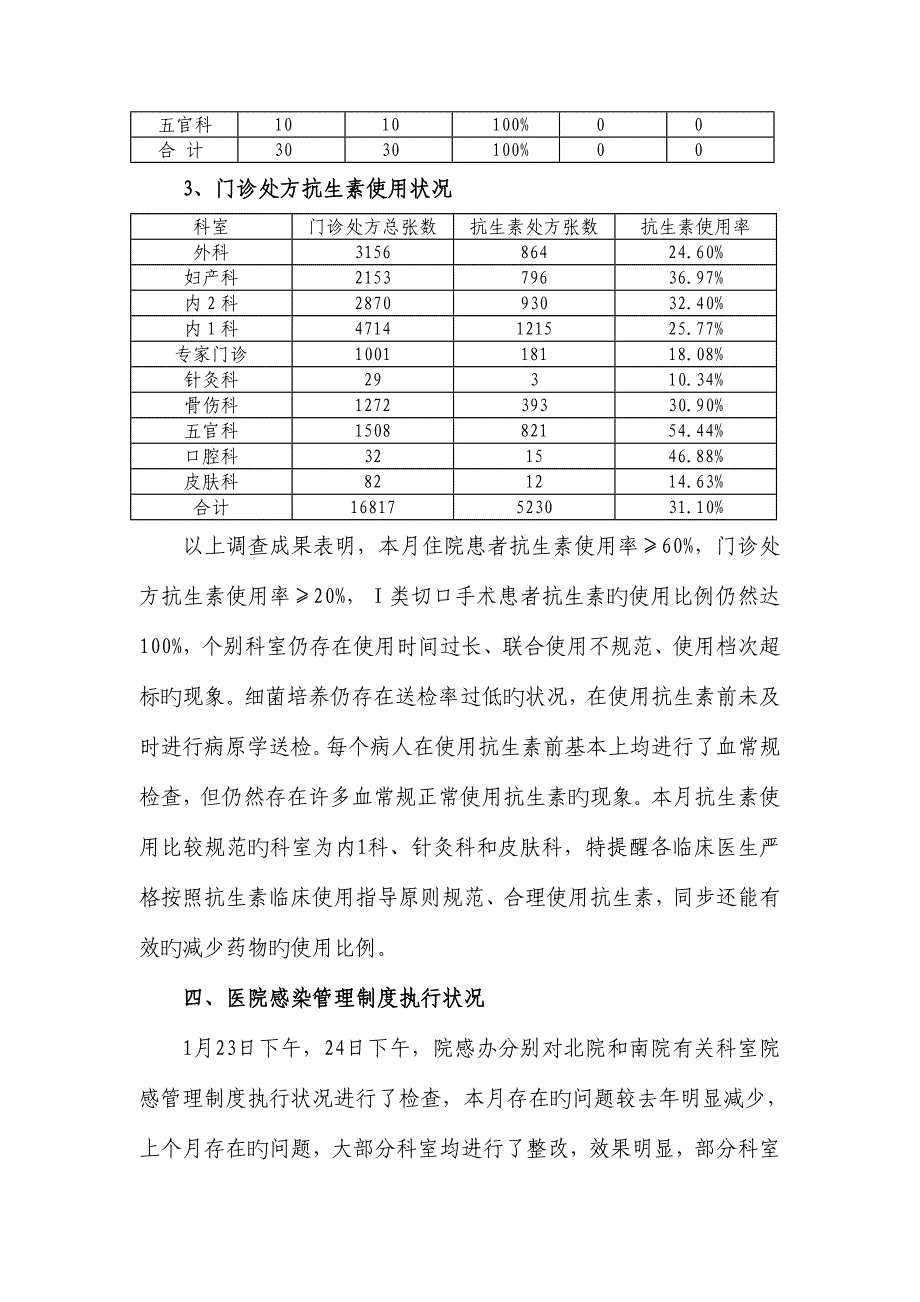 份院感管理信息月报及持续改进措施_第3页