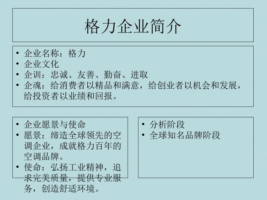 格力SWOT分析分析_第2页