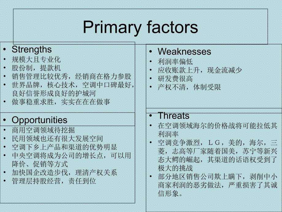 格力SWOT分析分析_第3页