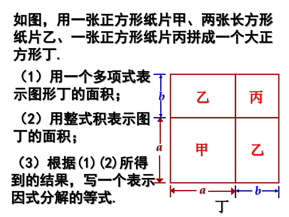 用乘法公式分解因式(2)课课件_第4页