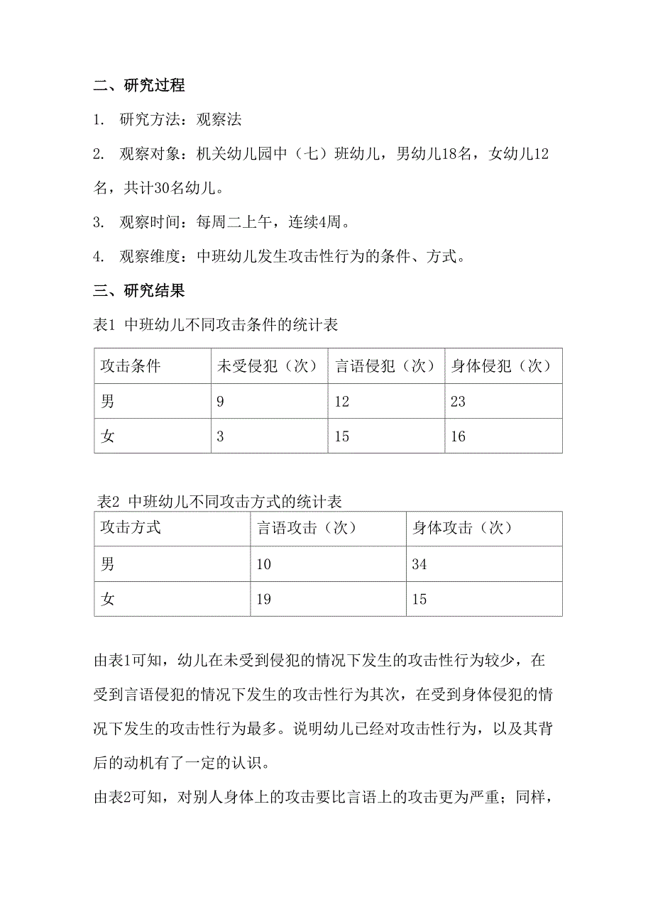 中班幼儿攻击性行为观察报告_第2页