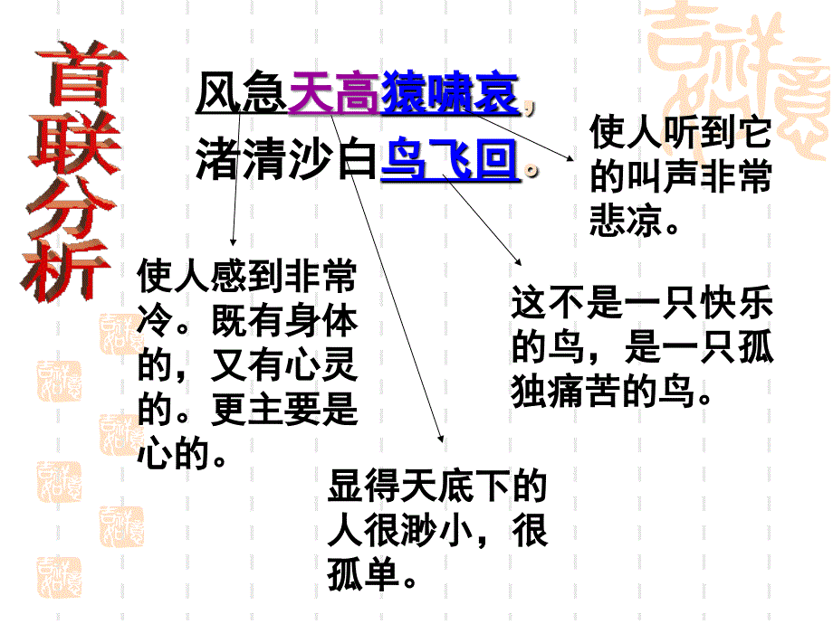 杜甫《登高》课件.ppt_第3页