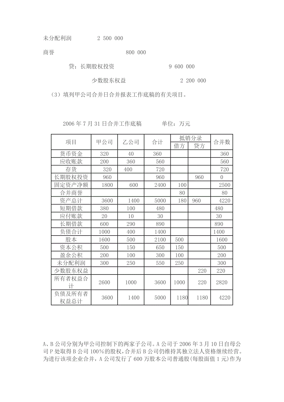 电大高级财务会计作业答案全部_第2页