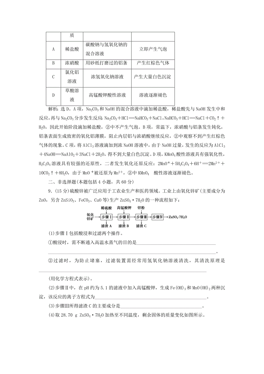 2022届高考化学总复习 专题10 化学实验专题综合检测 苏教版_第4页