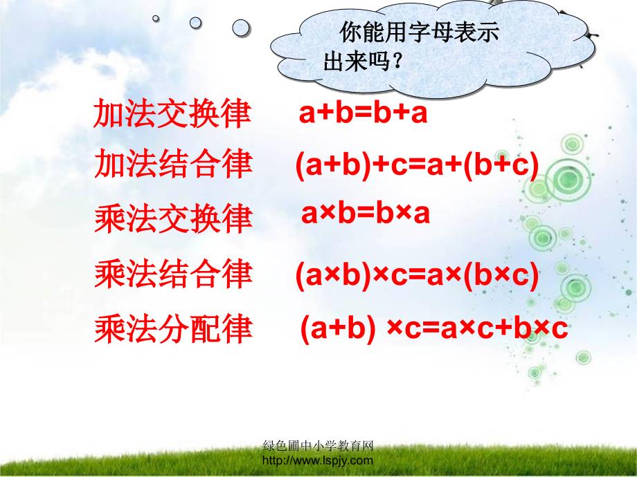 北师大版六年级数学下册《运算律总复习PPT课件》_第4页