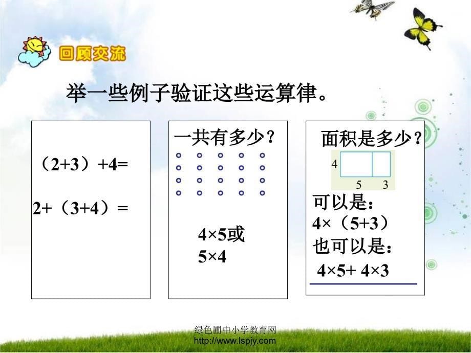 北师大版六年级数学下册《运算律总复习PPT课件》_第5页