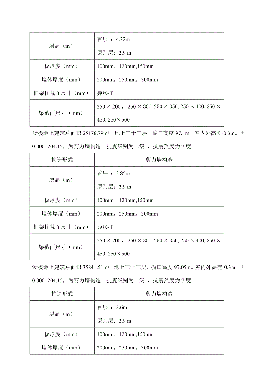 悬挑式外脚手架综合施工专题方案_第3页