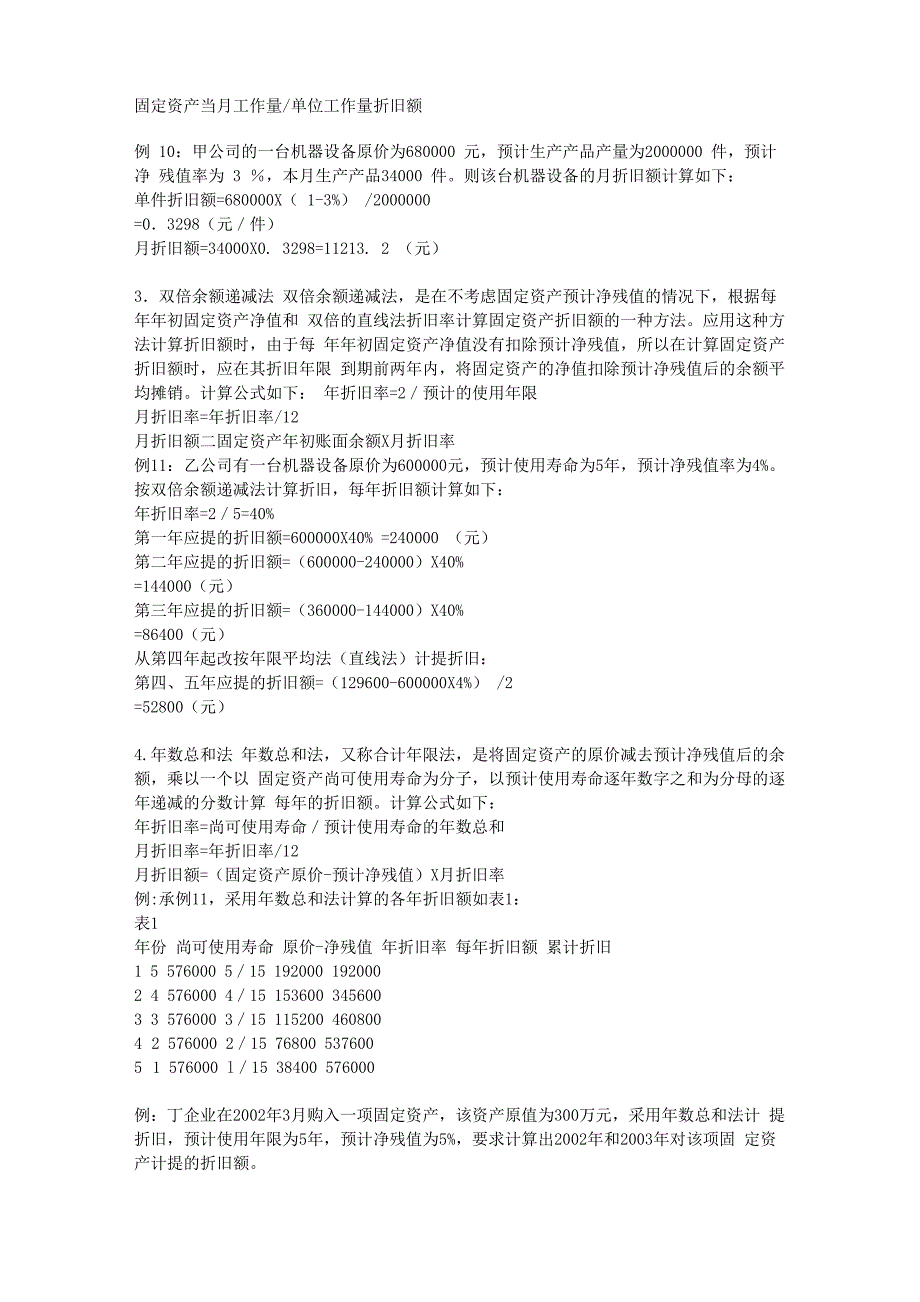 固定资产折旧方法和公式_第4页