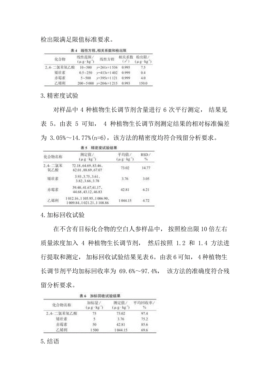 植物生长调节剂残留量测定结果_第2页