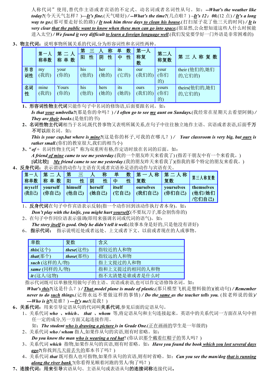 初中英语语法大全 (2)_第4页