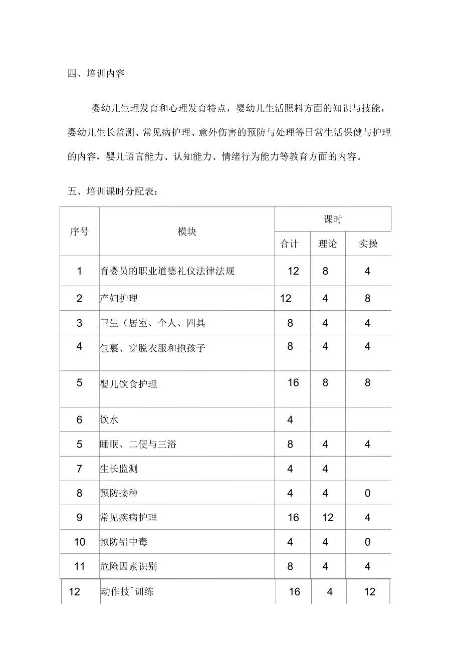 初级育婴员培训计划_第2页