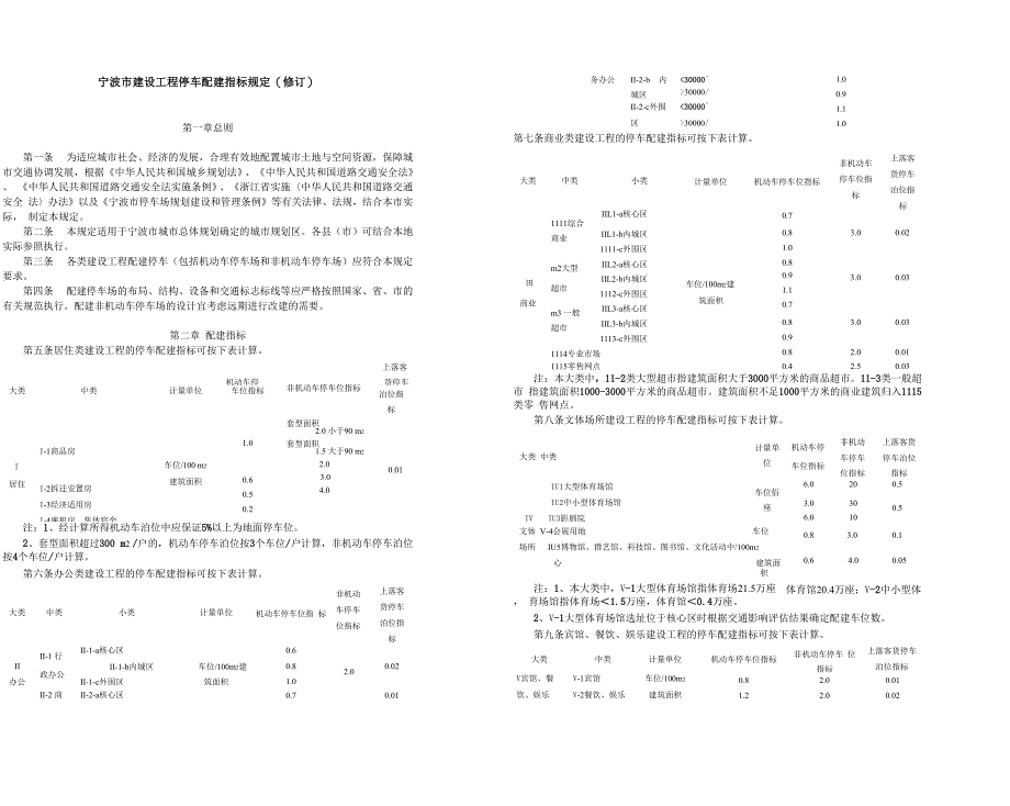 停车指标规定_第1页