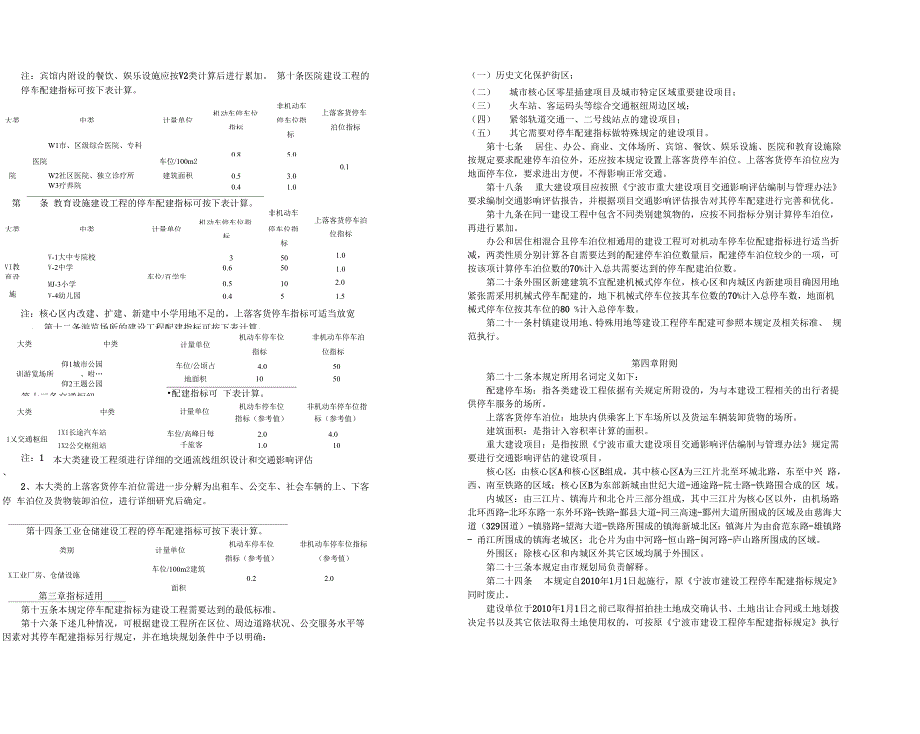 停车指标规定_第2页