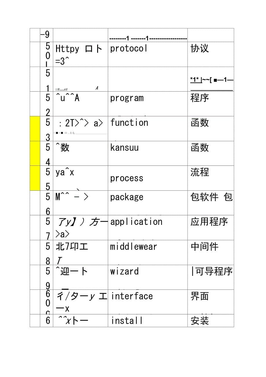IT日语单词一览_第5页