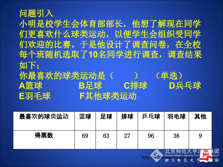 3数据的表示（第一课时） (2)_第3页