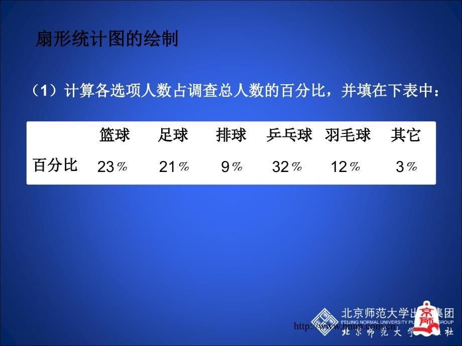 3数据的表示（第一课时） (2)_第5页