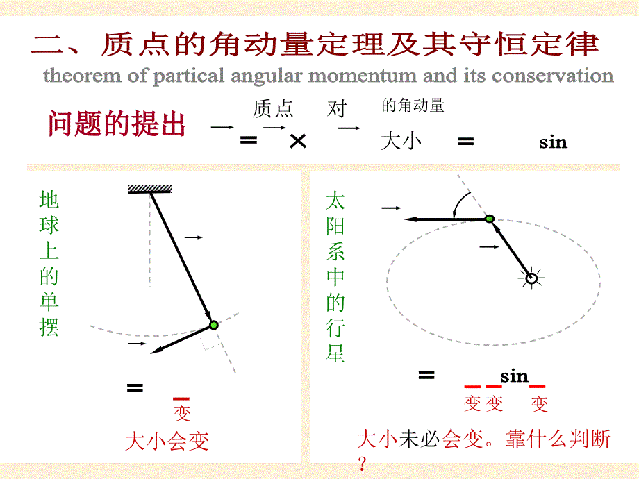 高中物理奥赛辅导参考资料之04角动量守恒定律与刚体的定轴转动_第4页