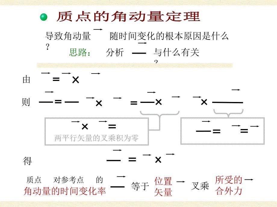 高中物理奥赛辅导参考资料之04角动量守恒定律与刚体的定轴转动_第5页