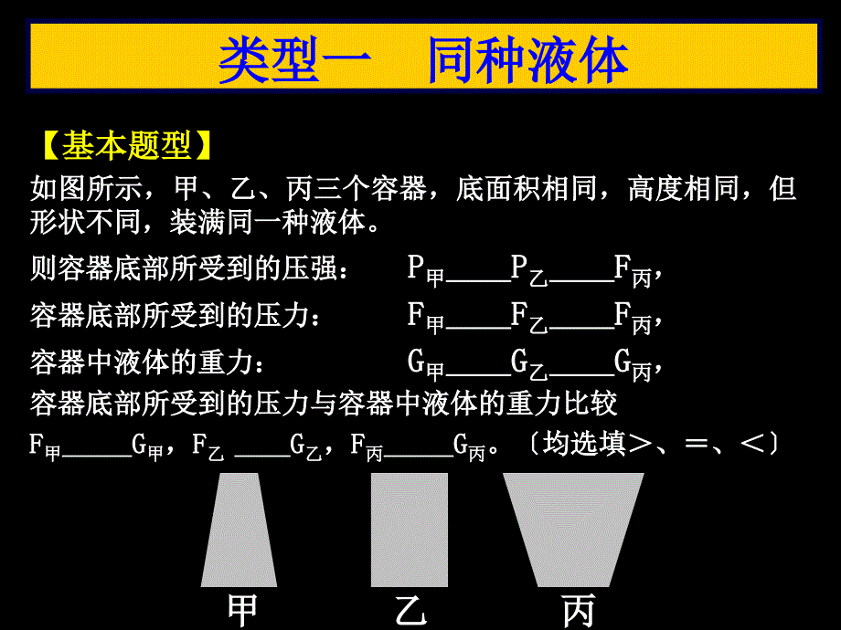 怎样比较液体对容器底部的压强和压力_第2页