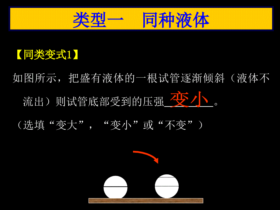 怎样比较液体对容器底部的压强和压力_第3页