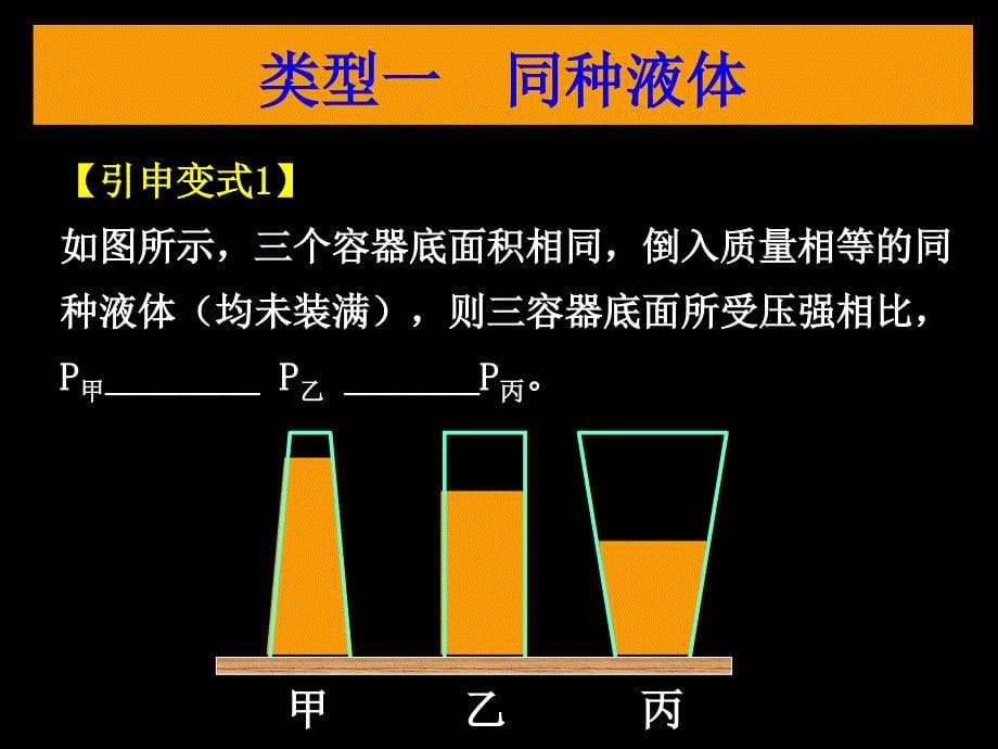 怎样比较液体对容器底部的压强和压力_第5页